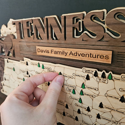 Tennessee State Park Travel Tracking Map