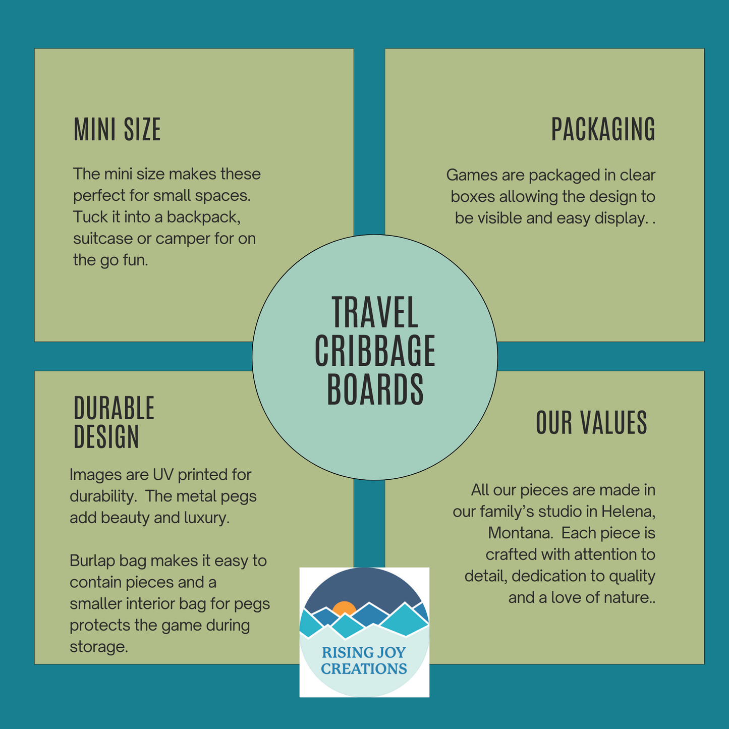 Informational graphic about travel cribbage boards with features and Rising Joy Creations logo.