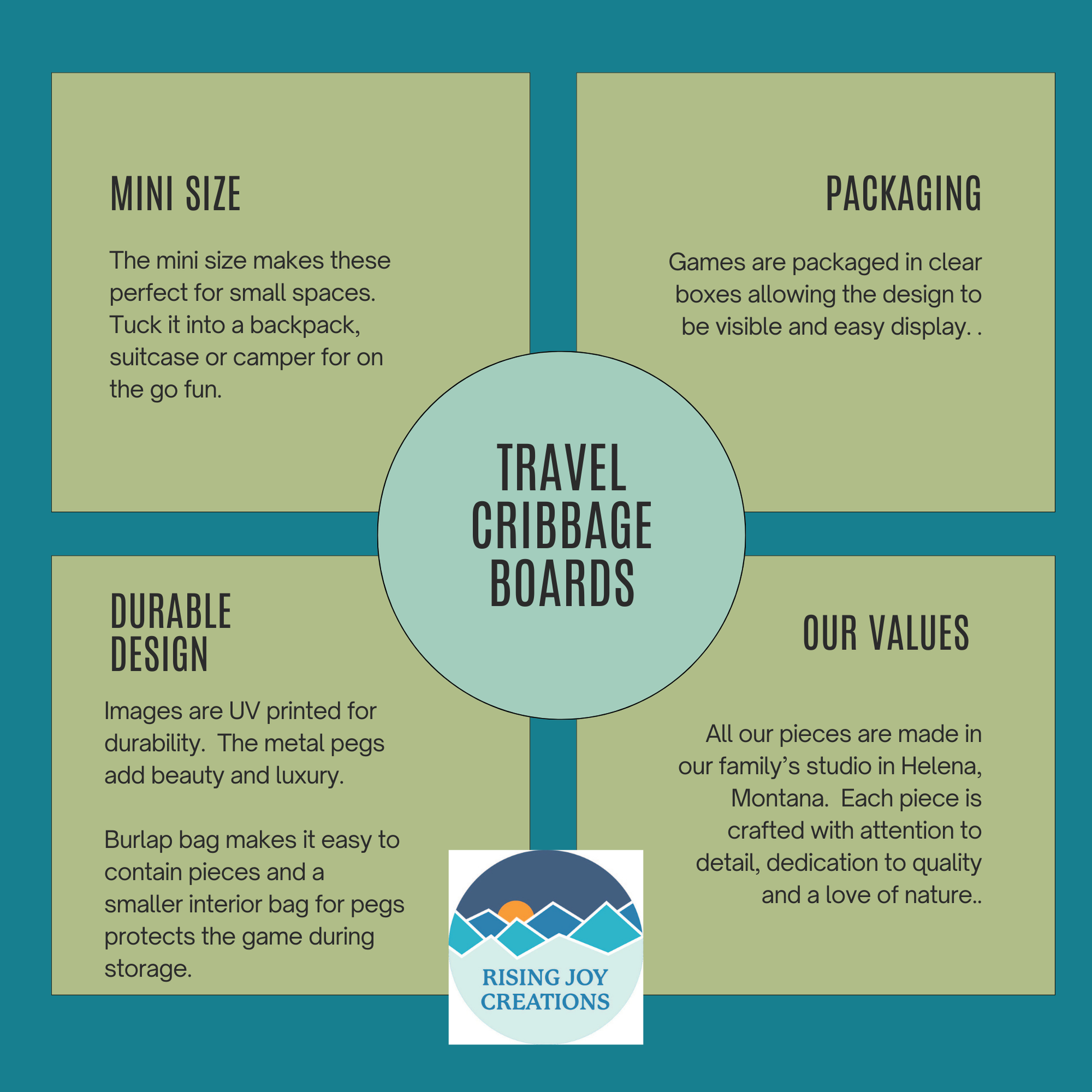 Informational graphic about travel cribbage boards with features and Rising Joy Creations logo.